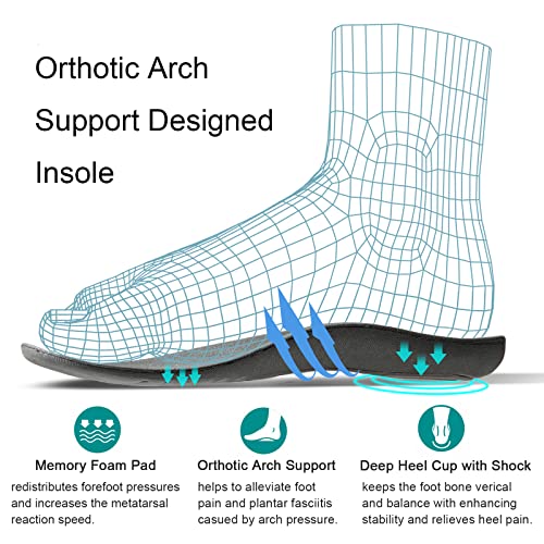 Comfortable Orthotic Arch Support Slippers for Women with Plantar Fasciitis
